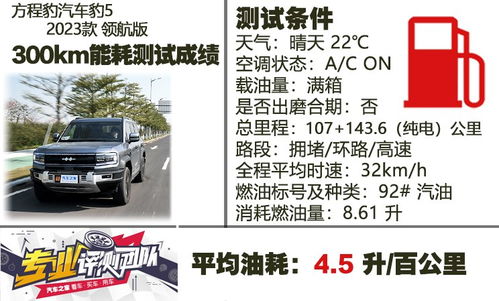 方程豹汽车油量多少 方程豹汽车油量多少